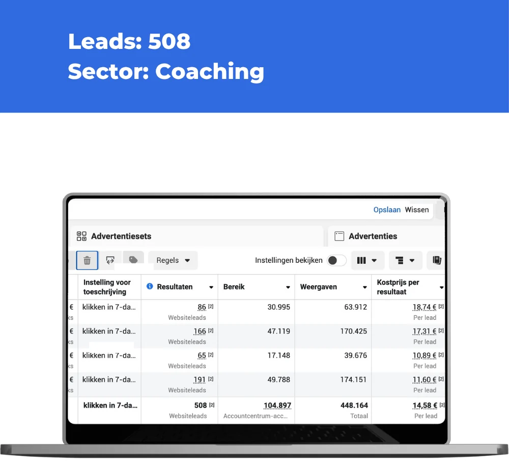 Advertentiedashboard voor coaching met 508 leads.