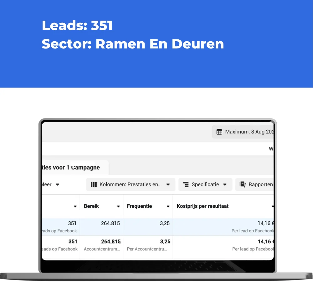 Advertentiedashboard voor ramen en deuren met 351 leads.