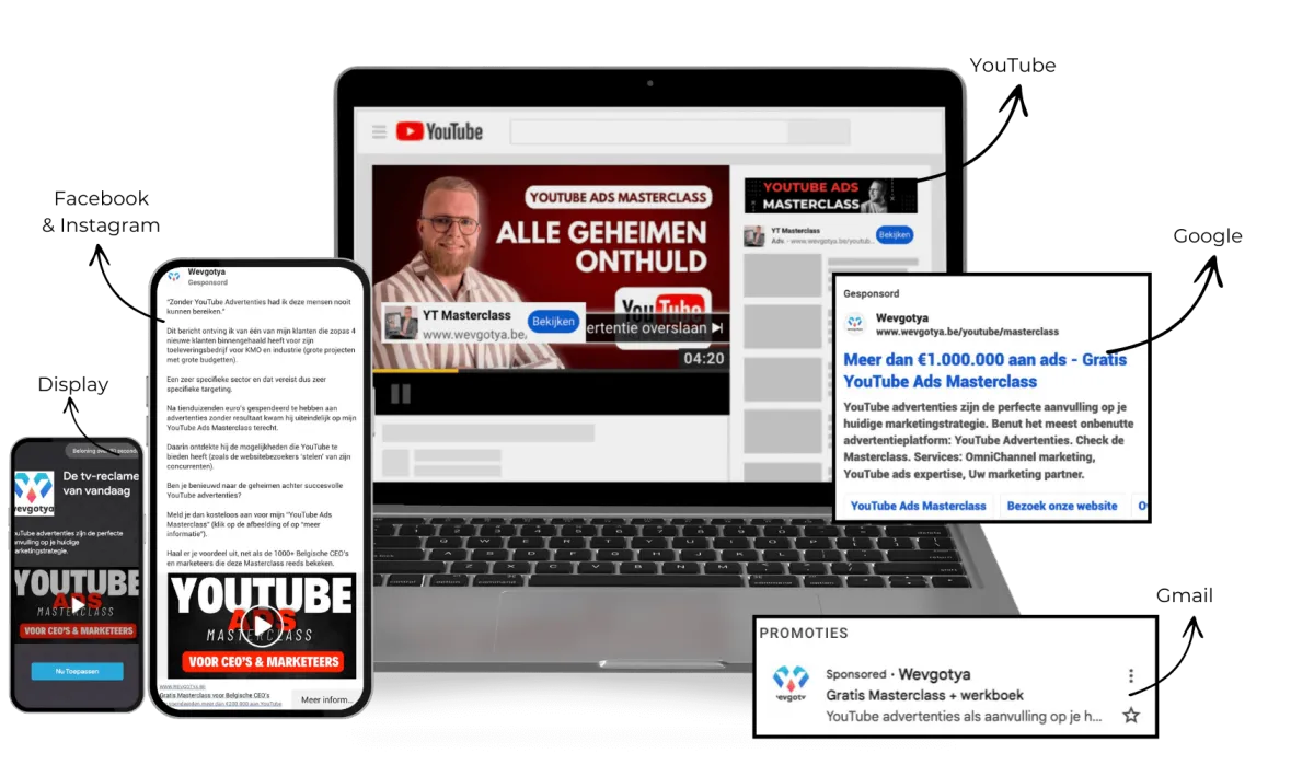 90 Dagen YouTube Advertenties Take-Off Programma